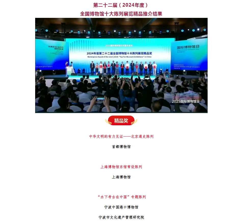 國(guó)際博物館日！克里克助力