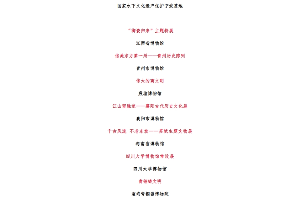 國(guó)際博物館日！克里克助力