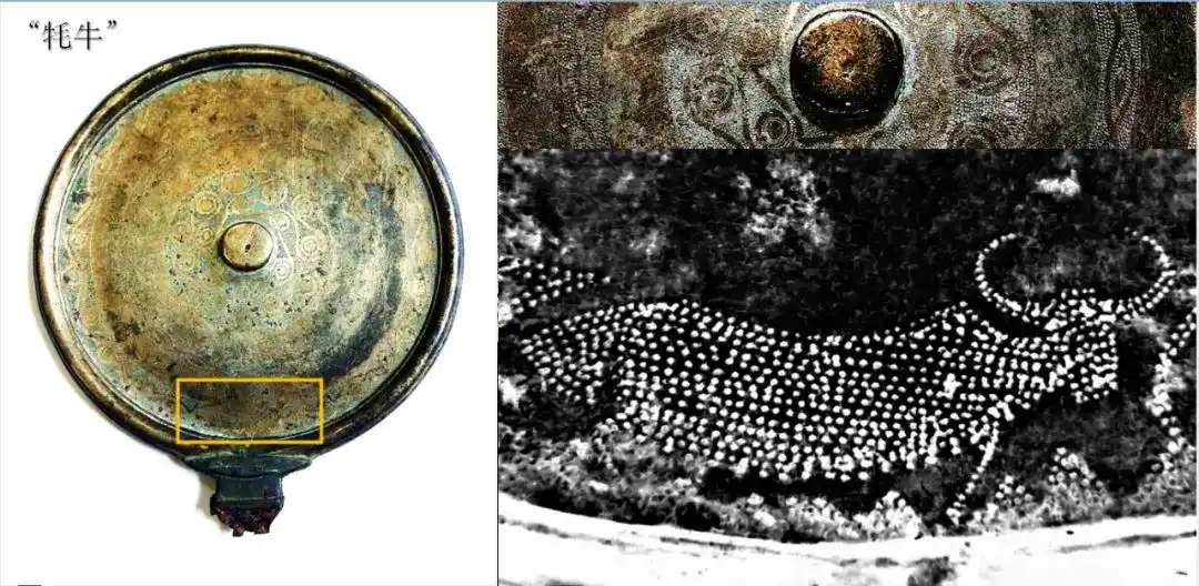 “活化文物”與博物館展陳 “活化文物”與博物館展陳